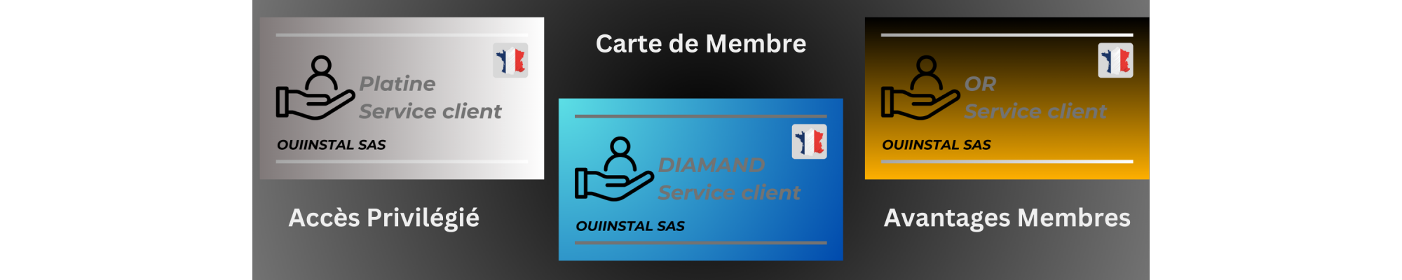 Devenez Membre de SmartAlarme - Accédez à des Avantages Exclusifs